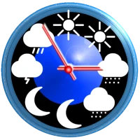 Weather app - eWeather HDF